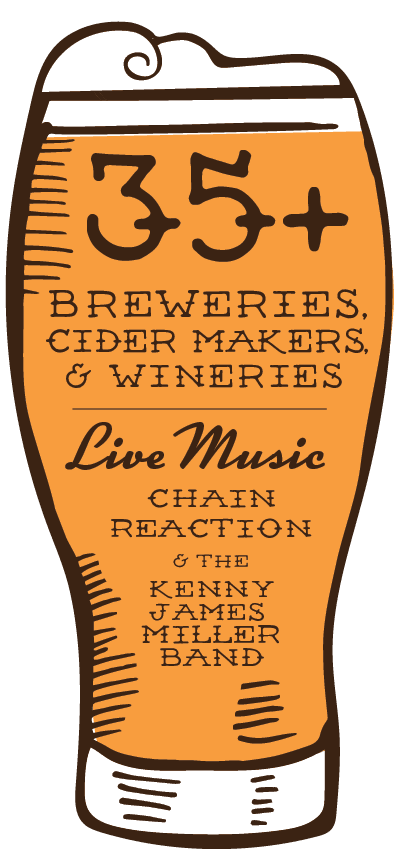 Great Bear Festival 2022